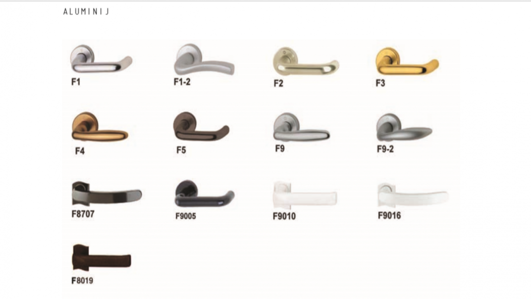 KVAKE ALUMINIJ (Hoppe)